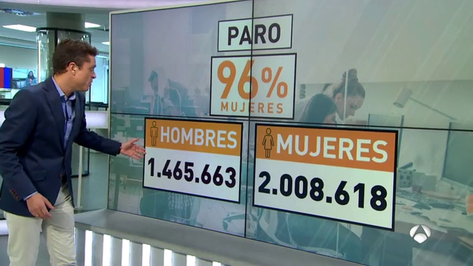 El 96% de los nuevos desempleados que deja noviembre son mujeres