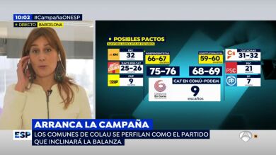 Jessica Albiach, número 3 de Catalunya en Comú: 