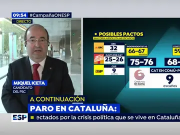 Iceta, sobre los independentistas: "No merecen seguir ni un minuto más al frente de la Generalitat, con mis votos no podrán contar" Iceta, sobre los independentistas: "No merecen seguir ni un minuto más al frente de la Generalitat, con mis votos no podrán contar"