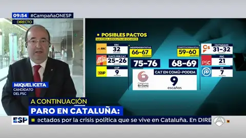 Iceta, sobre los independentistas: "No merecen seguir ni un minuto más al frente de la Generalitat, con mis votos no podrán contar" Iceta, sobre los independentistas: "No merecen seguir ni un minuto más al frente de la Generalitat, con mis votos no podrán contar"