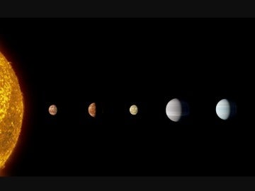 Kepler confirma que existe un sistema solar con ocho planetas