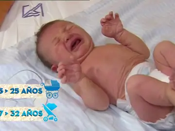 Españolas e italianas, las europeas que retrasan más ser madres Españolas e italianas, las europeas que retrasan más ser madres