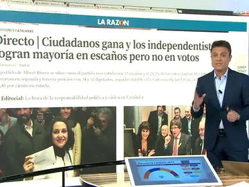 Las principales portadas de la prensa española destacan la victoria de Inés Arrimadas Las principales portadas de la prensa española destacan la victoria de Inés Arrimadas