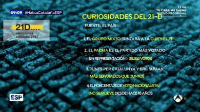 Los datos más curiosos y atípicos del 21-D