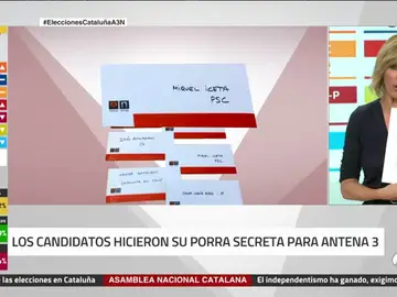 Arrimadas Arrimadas