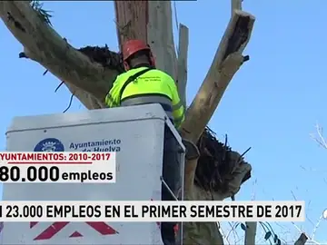 AYUNTAMIENTOS AYUNTAMIENTOS