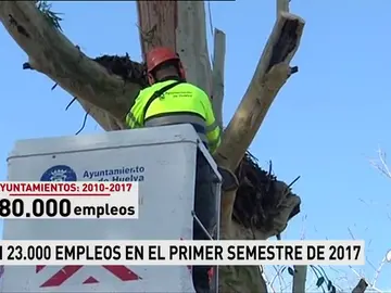 AYUNTAMIENTOS AYUNTAMIENTOS