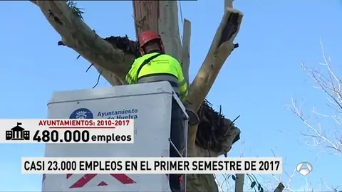 AYUNTAMIENTOS AYUNTAMIENTOS