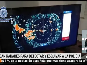 Desmantelan en Cádiz un sistema de radares usado por un grupo de narcotraficantes y detienen a 10 personas Desmantelan en Cádiz un sistema de radares usado por un grupo de narcotraficantes y detienen a 10 personas