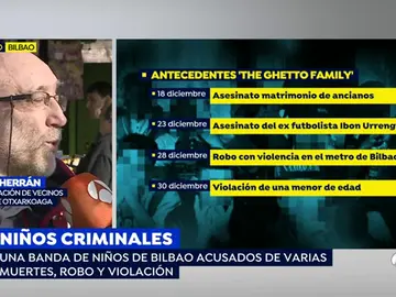 'The Ghetto Family', la peligrosa banda de niños asesinos en Bilbao 'The Ghetto Family', la peligrosa banda de niños asesinos en Bilbao