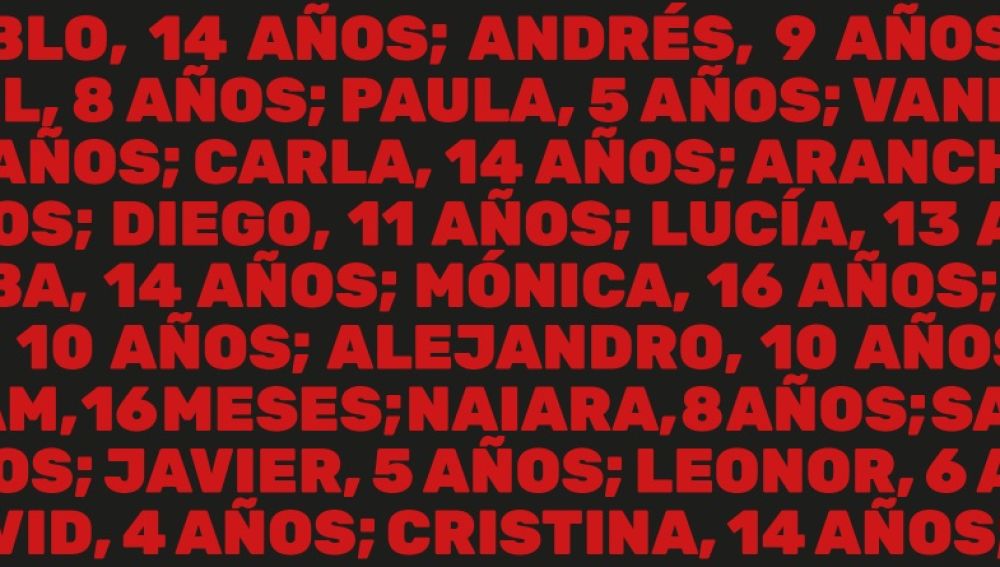 Campaña 'Los últimos 100'