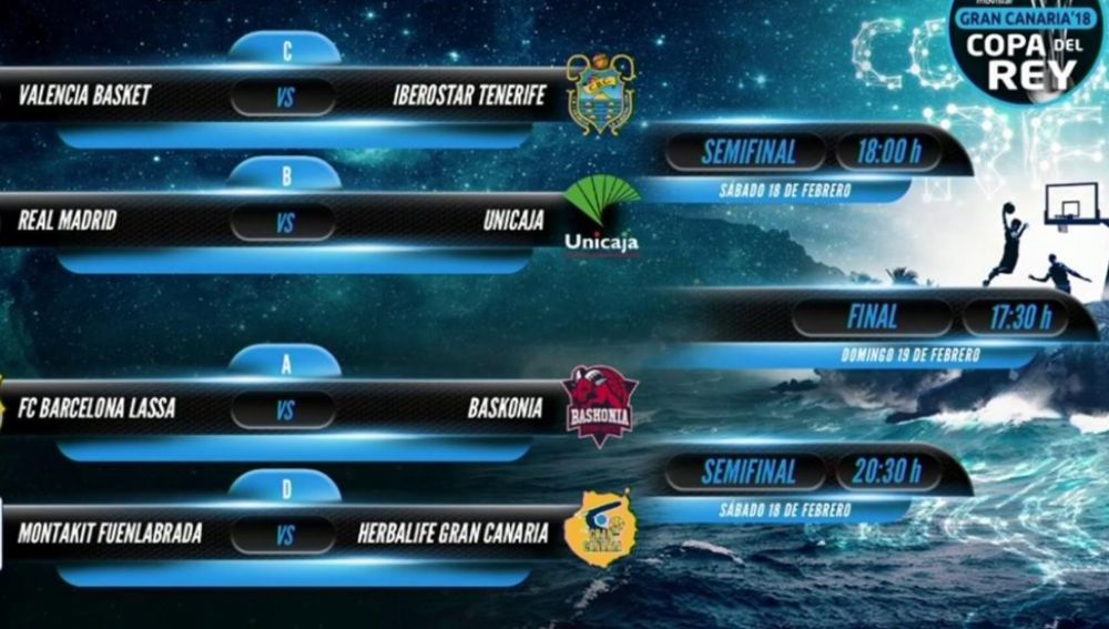 Emparejamientos de la Copa del Rey de basket 2018