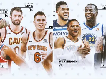 Los reservas del Este y el Oeste en el All Star 2018 Los reservas del Este y el Oeste en el All Star 2018