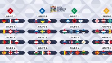 La composición de todos los grupos de la Nations League 