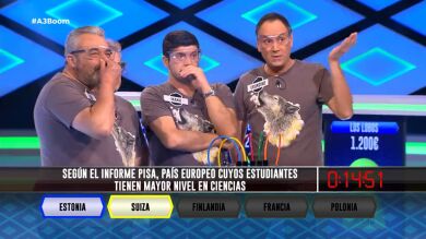 ¿Cuál es el país europeo cuyos estudiantes tienen mayor nivel en ciencias?