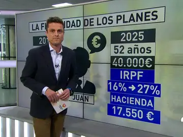 experto pensiones experto pensiones