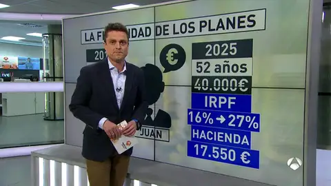 experto pensiones experto pensiones