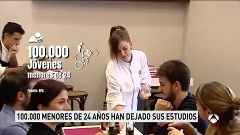 Aumenta el número de jóvenes que dejan los estudios para incorporarse cuanto antes al mercado laboral Aumenta el número de jóvenes que dejan los estudios para incorporarse cuanto antes al mercado laboral