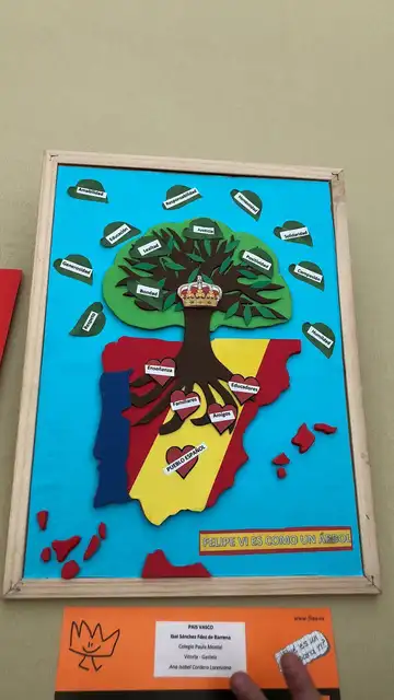 Manualidades hechas por lo niños Manualidades hechas por lo niños