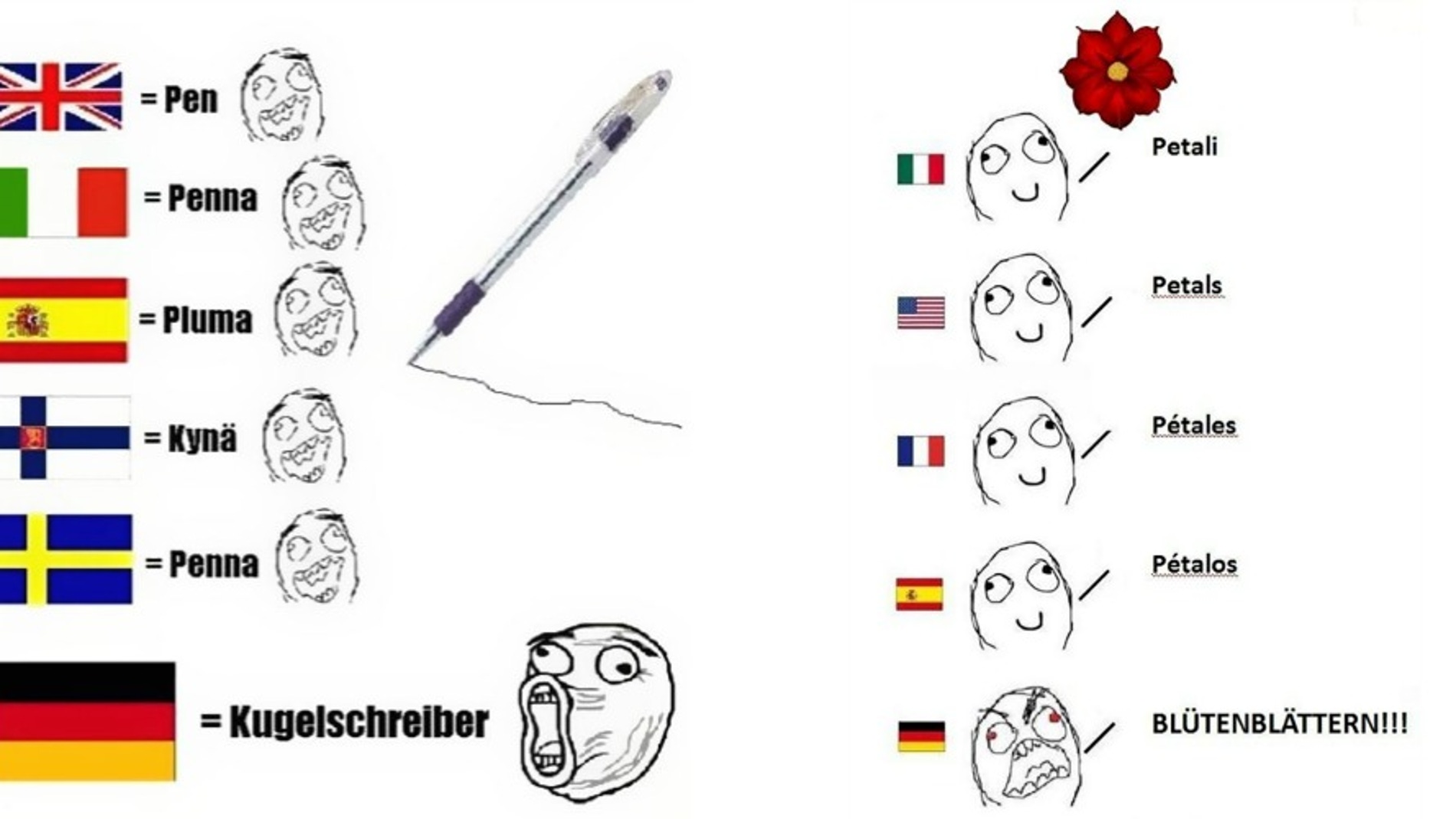 chiestesalemanes.jpg