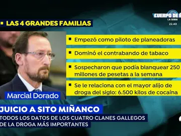 clanes_droga clanes_droga