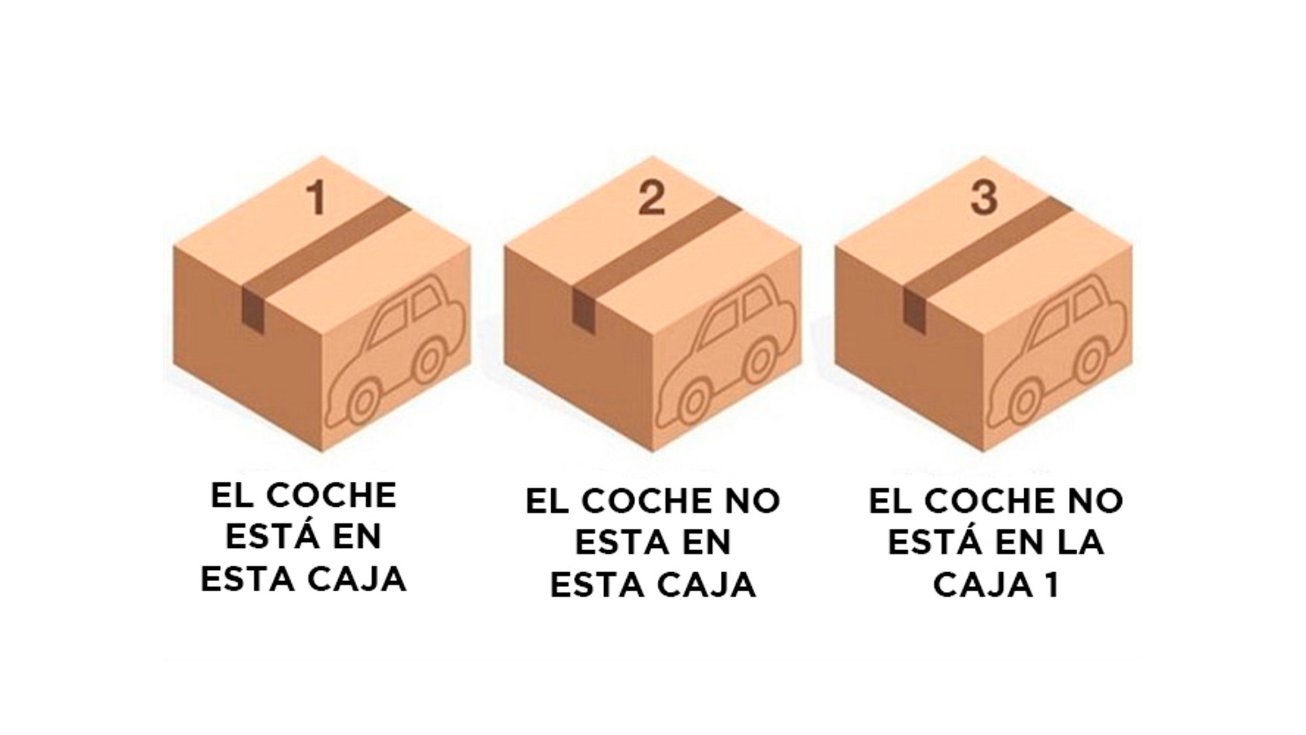 PROBLEMACOCHE.jpg