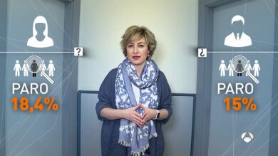 Tú Preguntas sobre el Día de la Mujer: ¿cómo nos afecta en el mercado de trabajo?