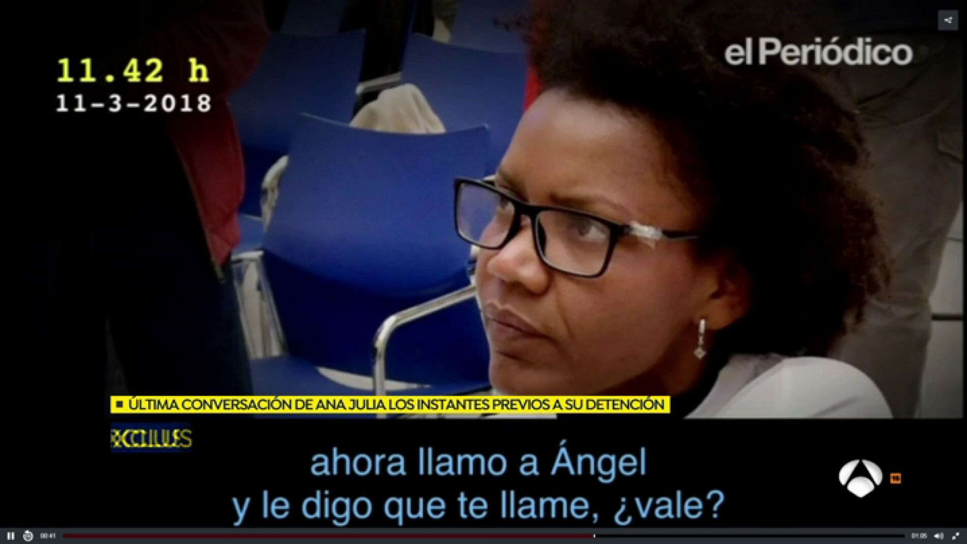 conversacion
