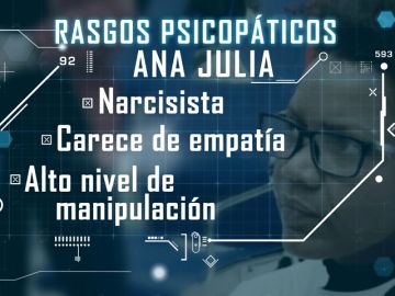 La actitud de Ana Julia revela rasgos psicopáticos