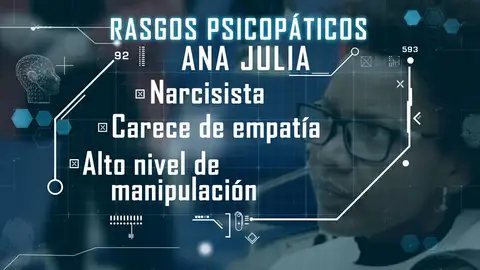 La actitud de Ana Julia revela rasgos psicopáticos La actitud de Ana Julia revela rasgos psicopáticos