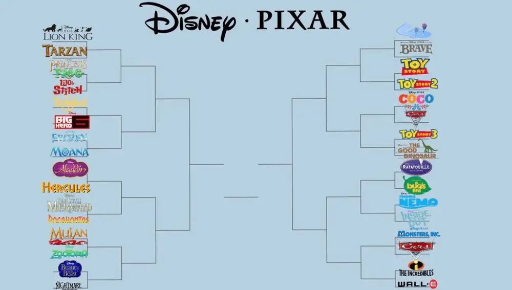Disney vs. Pixar: ¡Participa!