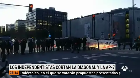 CORTAN AP7 CORTAN AP7
