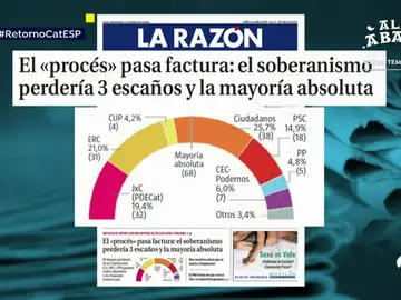 ENCUESTA ENCUESTA