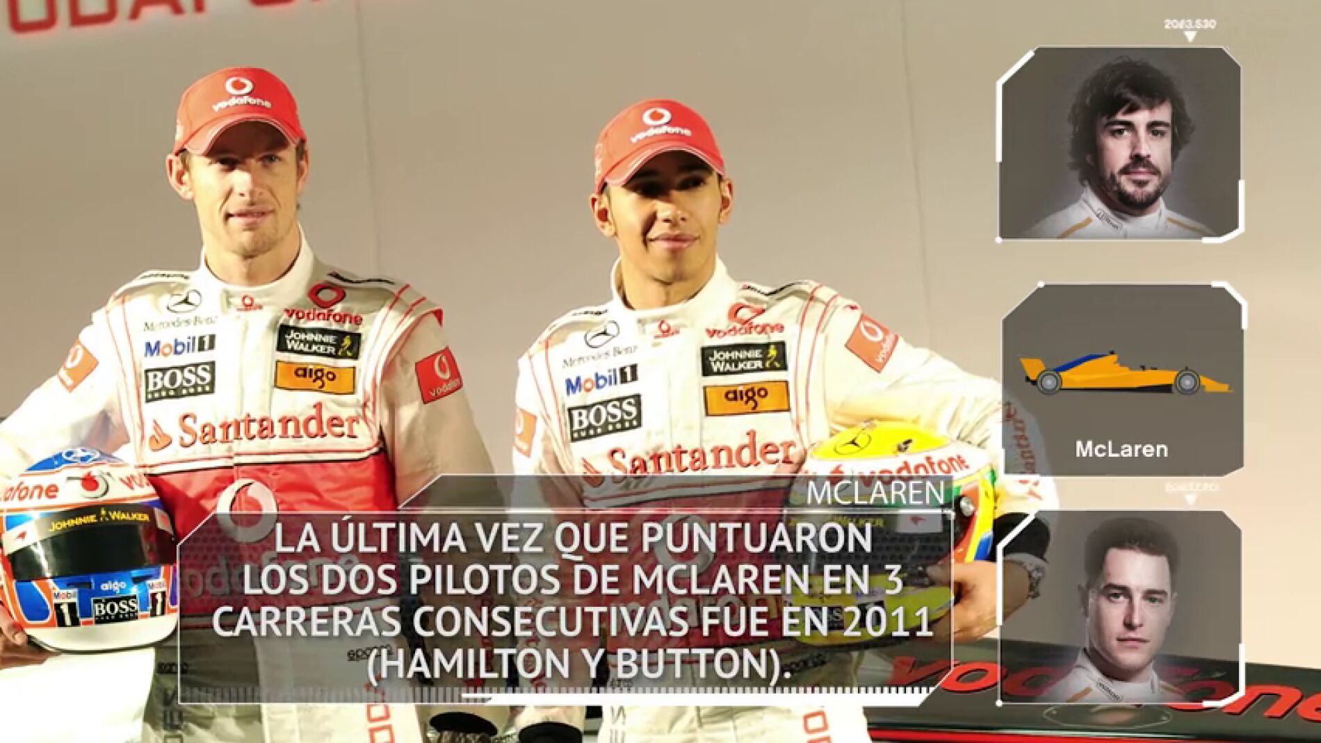 Los datos y estad&iacute;sticas del GP de China en Shangh&aacute;i