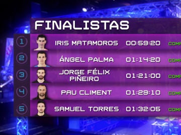 Descubre los finalistas del segundo programa de ‘Ninja Warrior’ España 