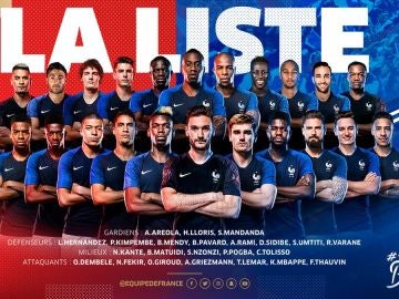La lista de Francia para el Mundial de Rusia