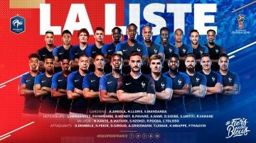 La lista de Francia para el Mundial de Rusia