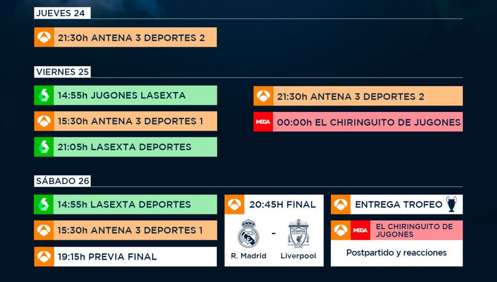 La programación de la final de la Champions