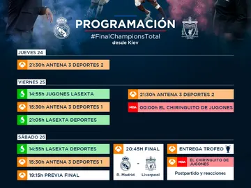 La programación de la final de la Champions La programación de la final de la Champions