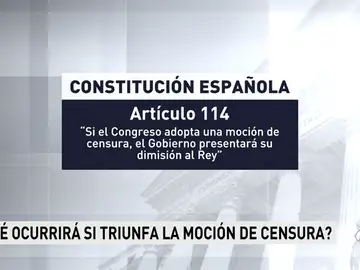 OPCIONES OPCIONES