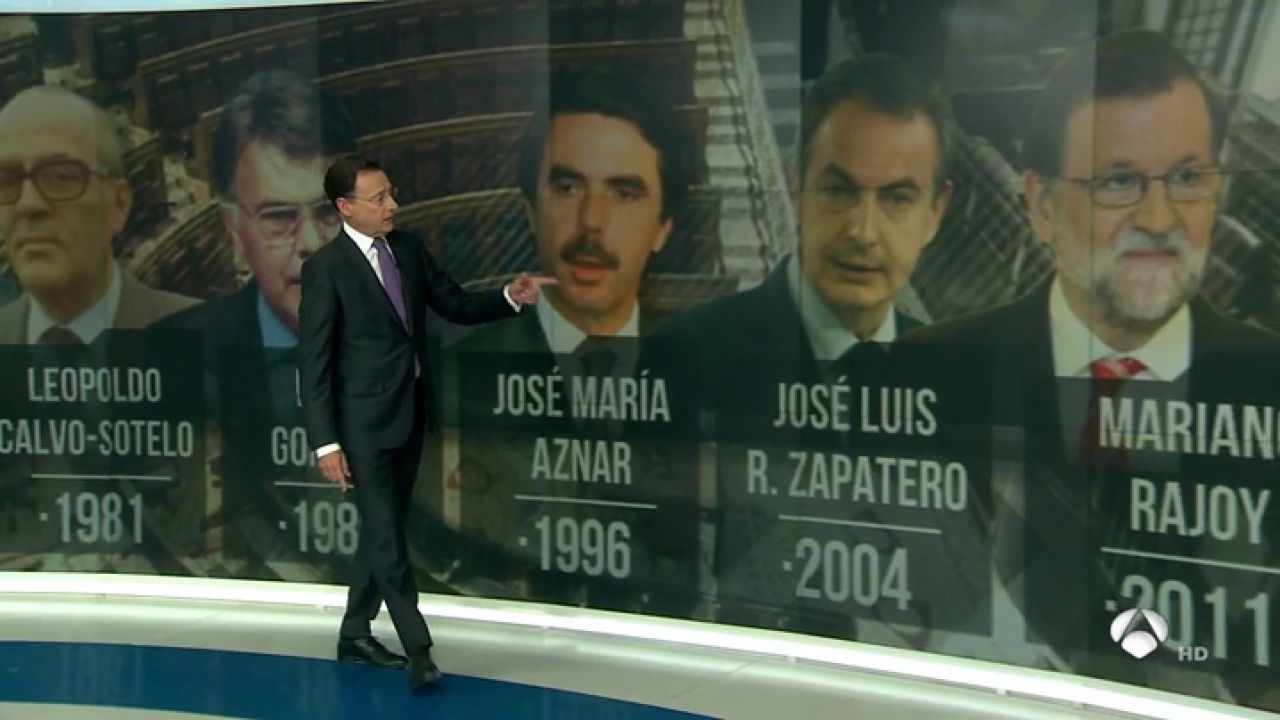 Cuantos Años Estuvo Felipe González De Presidente