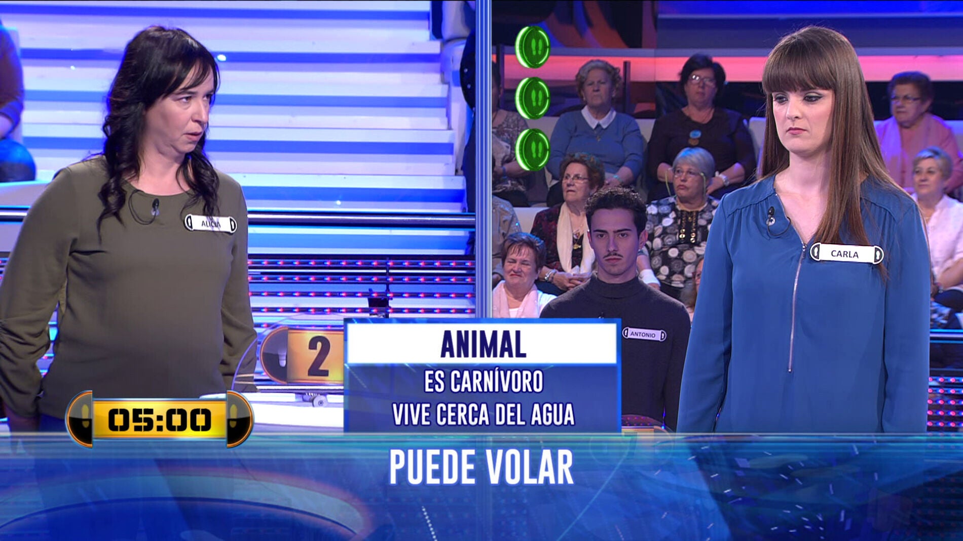 Una respuesta fuera de tiempo de la concursante central de '&iexcl;Ahora Caigo!' le da la victoria a su oponente