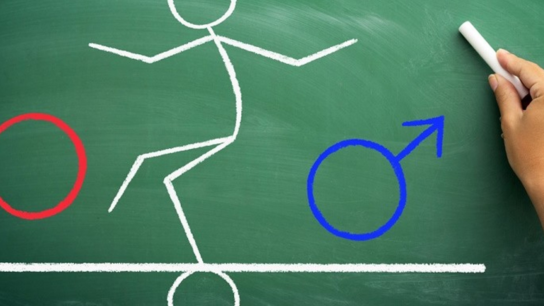 Bisexualidad