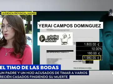 El fraude de las bodas: Organizadores fingen su muerte para no dar el servicio ni devolver el dinero El fraude de las bodas: Organizadores fingen su muerte para no dar el servicio ni devolver el dinero