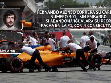 REEMPLAZO Fórmula 1: Los datos y estadísticas del GP de Austria 2018 en Spielberg