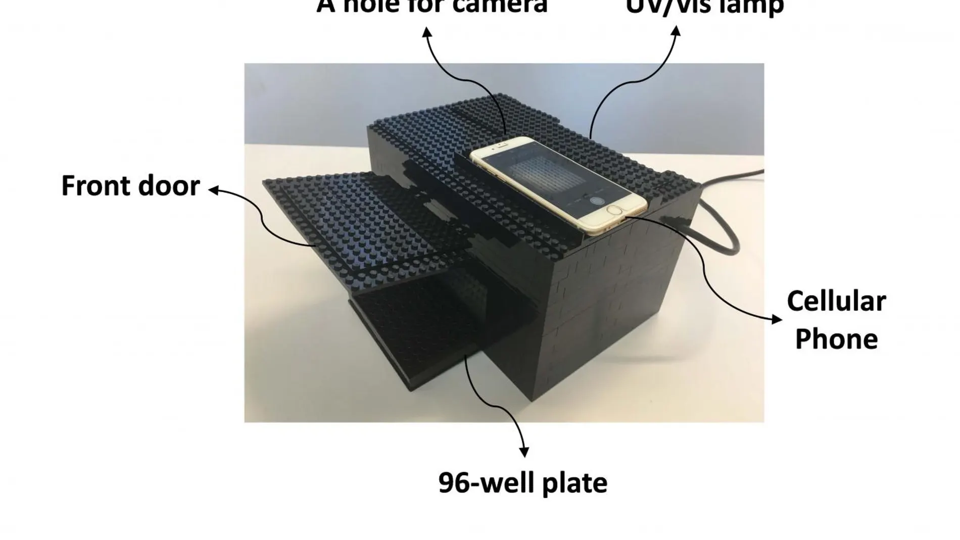Fotografía cedida por la American Chemical Society donde se observa una estructura hecha con piezas de Lego Fotografía cedida por la American Chemical Society donde se observa una estructura hecha con piezas de Lego