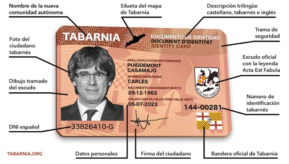 DNI de Tabarnia