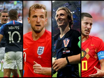 Candidatos al Balón de Oro 2018 Candidatos al Balón de Oro 2018