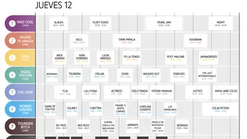 Horario viernes Horario viernes