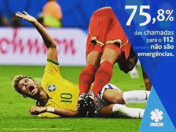 Neymar Urgencias Neymar Urgencias